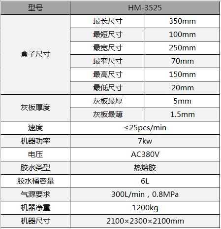 全自動制盒機，全自動天地蓋機，全自動紙盒成型機，全自動禮盒機，自動開槽機，全自動天地蓋紙盒設備-廣東鴻銘智能股份有限公司