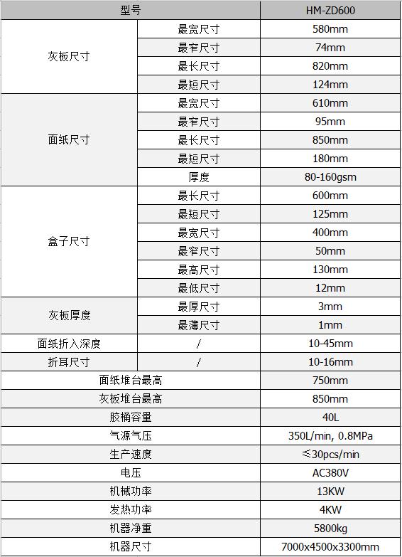 全自動(dòng)制盒機(jī)，全自動(dòng)天地蓋機(jī)，全自動(dòng)紙盒成型機(jī)，全自動(dòng)禮盒機(jī)，自動(dòng)開槽機(jī)，全自動(dòng)天地蓋紙盒設(shè)備-廣東鴻銘智能股份有限公司
